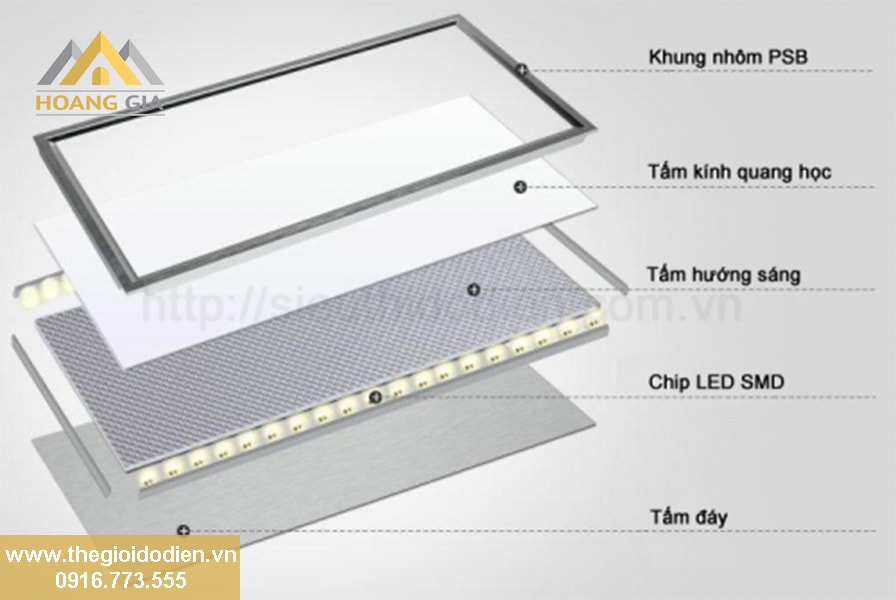 Bí kíp lựa chọn đèn led downlight âm trần Bí kíp lựa chọn đèn led downlight âm trần