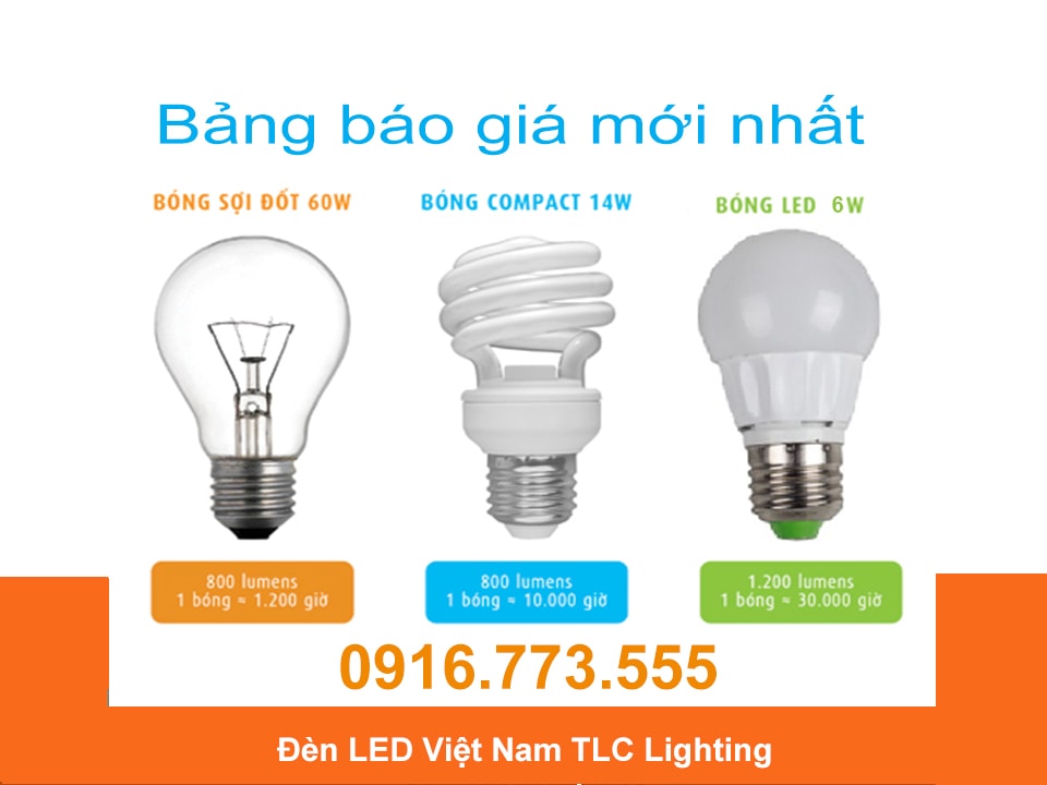 Bảng báo giá đèn led TLC