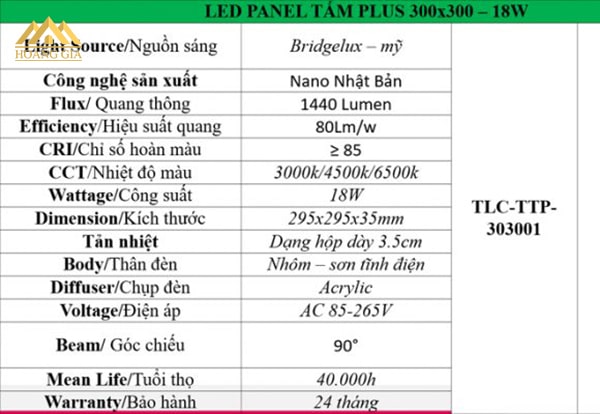 Đèn Led tấm Plus 2018 có những kích thước nào?