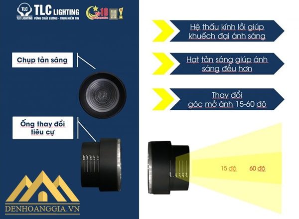 Đèn led rọi ray ZOOM 10w vỏ trắng TLC có cải tiến vượt bậc trong thiết kế giúp đèn có thể thay đổi được tiêu cự ánh sáng theo nhu cầu của khách hàng