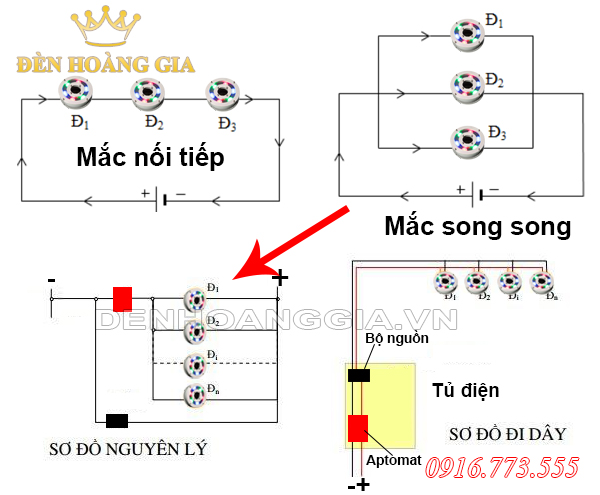 Sơ đồ lắp đặt đèn led âm nước cho hệ thống nhiều đèn