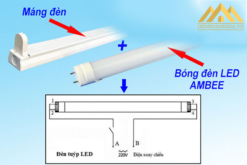 Hướng dẫn cách lắp đặt máng đèn tuýp led