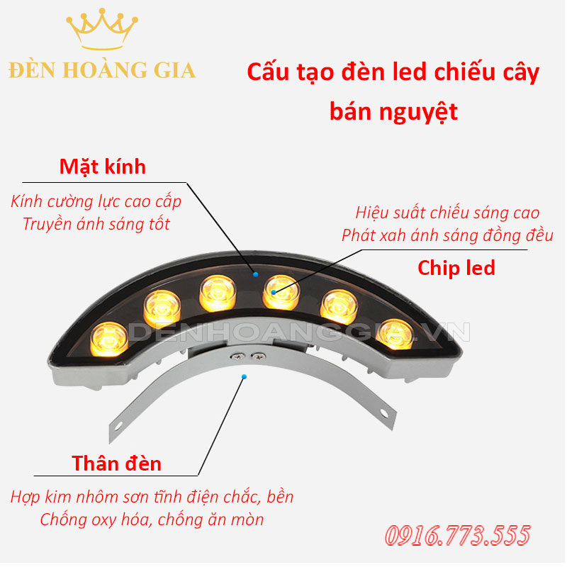 Cấu tạo của đèn led chiếu cây bán nguyệt