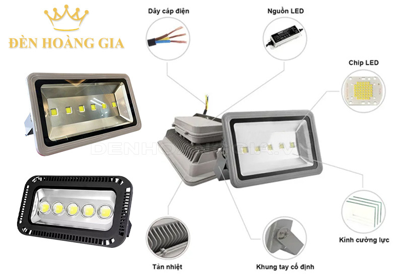 cau-tao-den-pha-led-250w