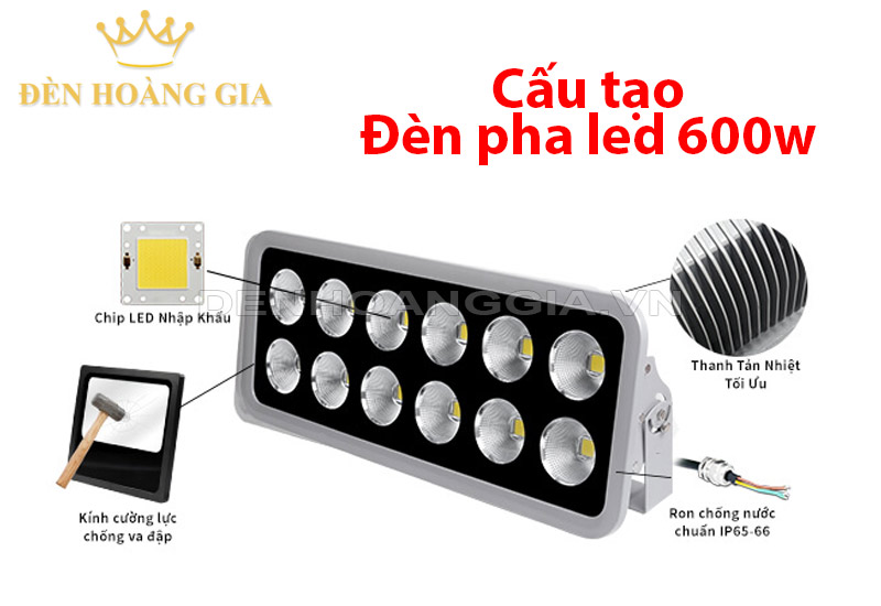 cau-tao-den-pha-led-600w