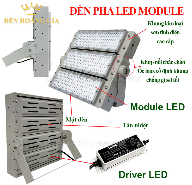 Cấu tạo đèn pha led Module