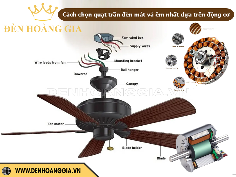 Cách chọn quạt trần đèn mát và êm nhất dựa trên động cơ