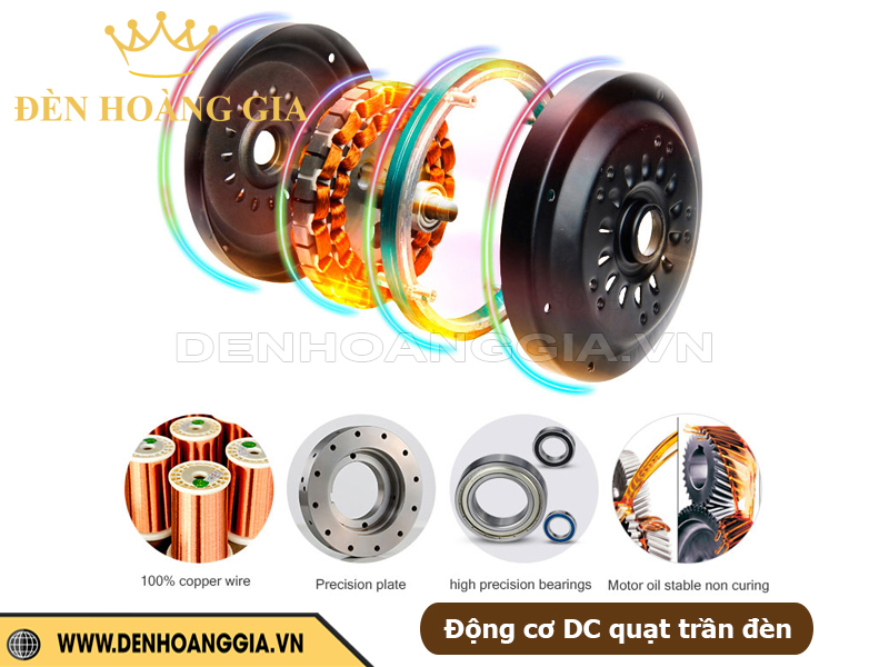 Động cơ DC của quạt trần đèn