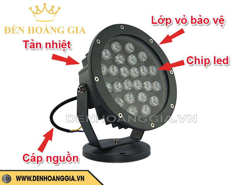 Đặc điểm cấu tạo đèn led chân đế