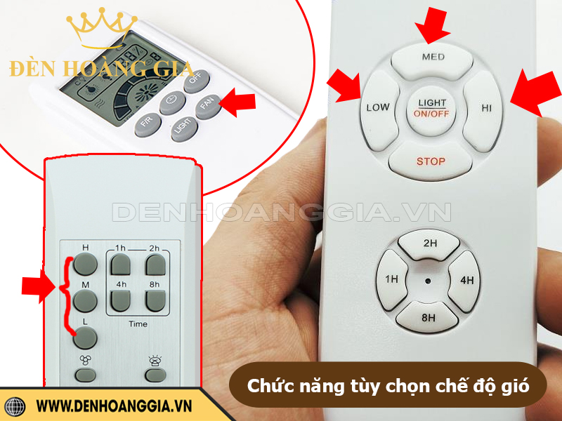 Tính năng chọn chế độ gió trên điều khiển của quạt trần đèn