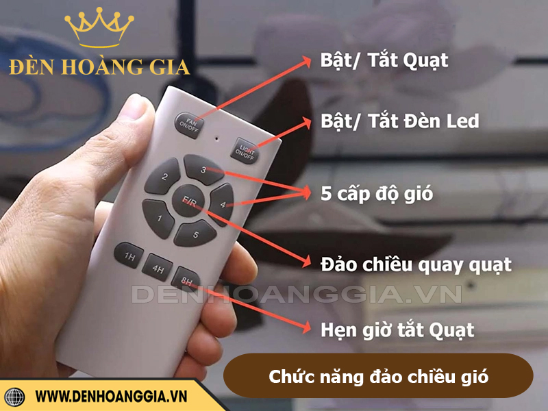 Chức năng đảo chiều gió ở quạt trần đèn