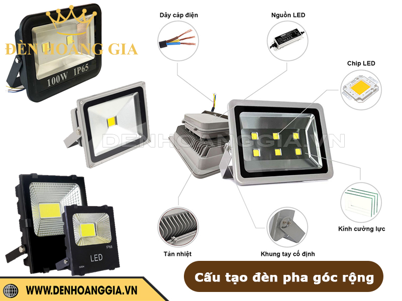 Cấu tạo đèn pha led góc chiếu rộng