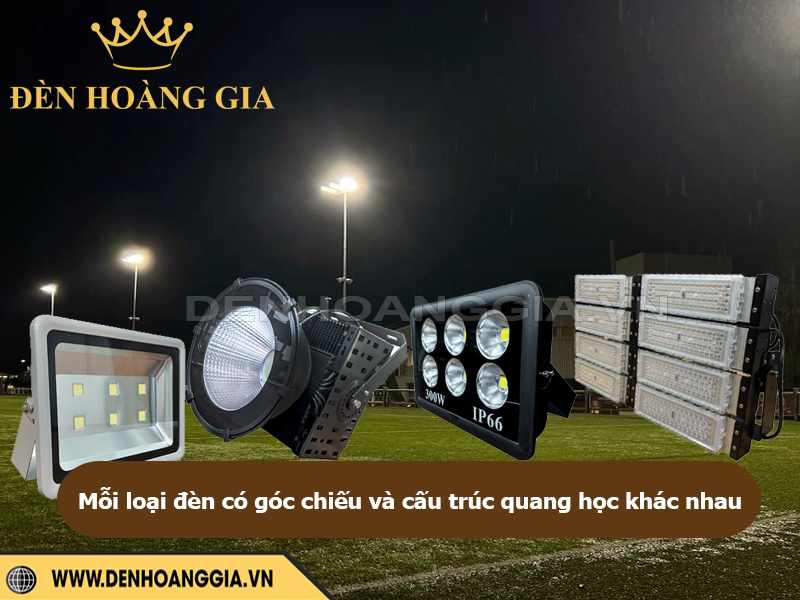 Mỗi loại đèn có góc chiếu và cấu trúc quang học khác nhau