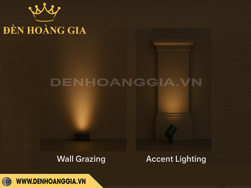 Wall Grazing và Accent Lighting
