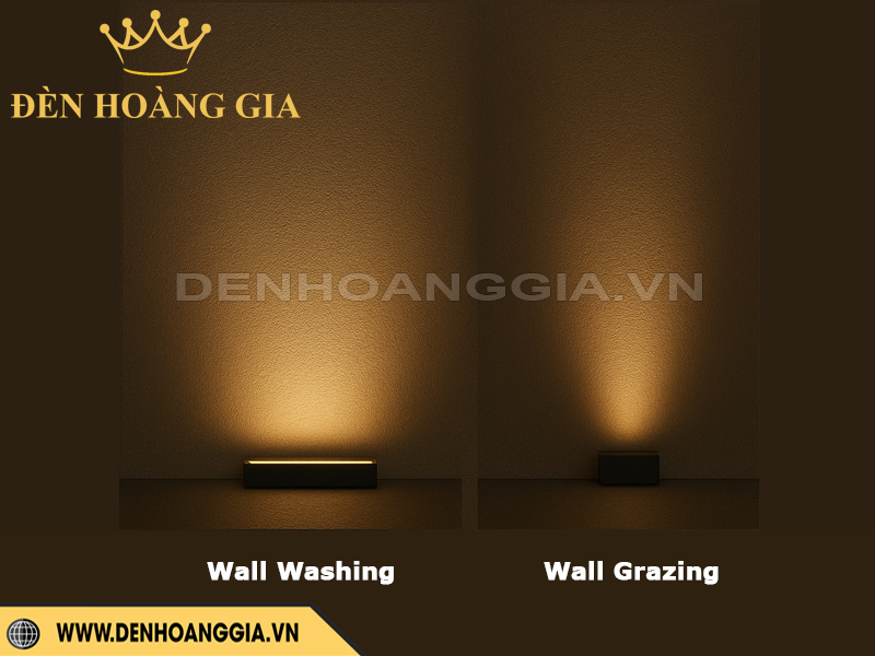 Wall Washing – Wall Grazing