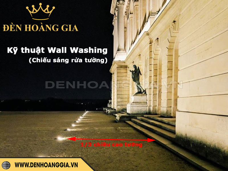 Chiếu sáng mặt tiền tòa nhà theo kỹ thuật Wall Washing cần chú ý khoảng cách lắp đèn