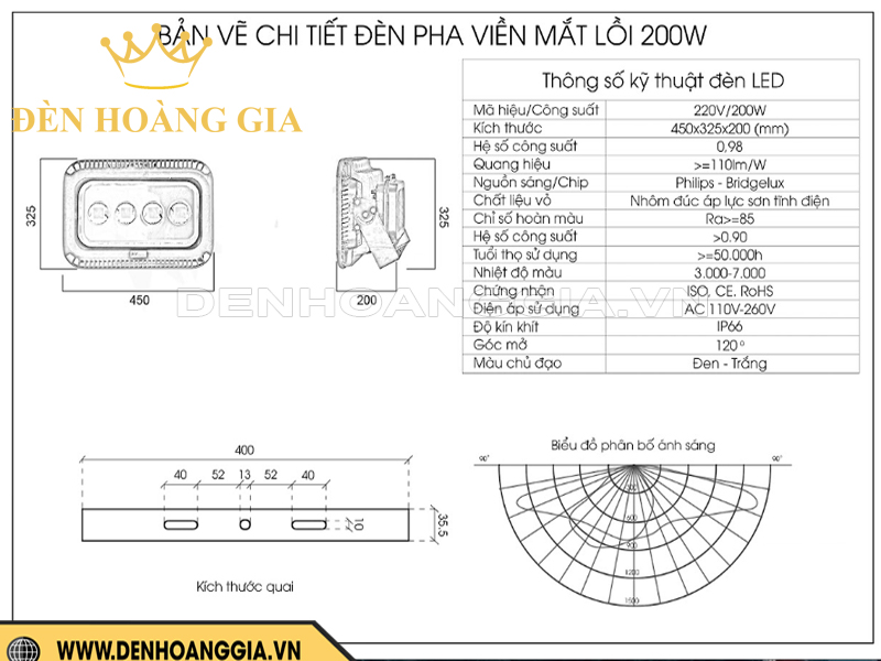 Thông số kỹ thuật đèn pha led mắt lỗi V9 200W