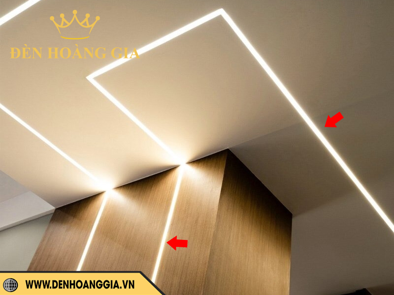 Ứng dụng của đèn led thanh profile