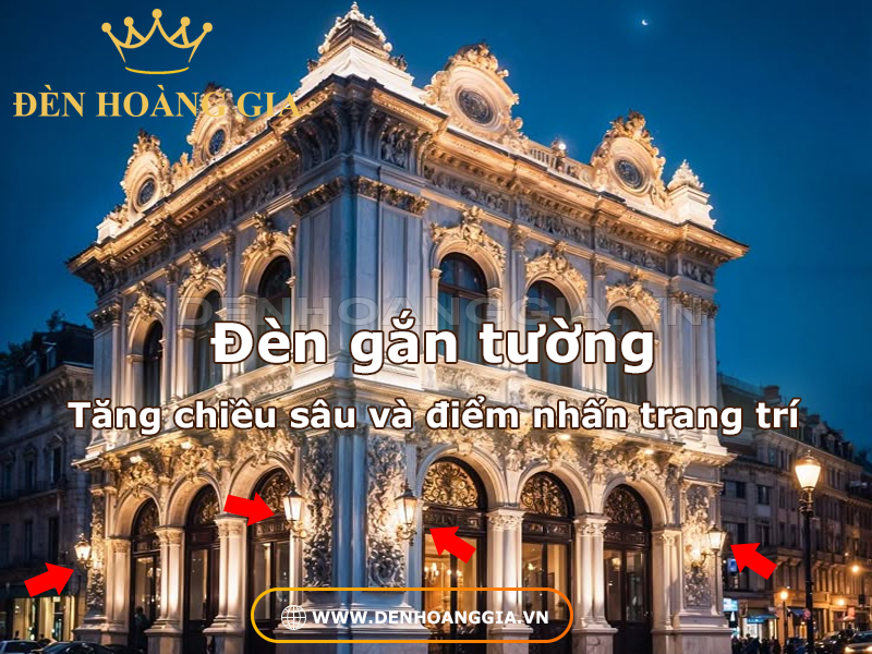 Đèn gắn tường cổ điển – Tăng chiều sâu và điểm nhấn trang trí