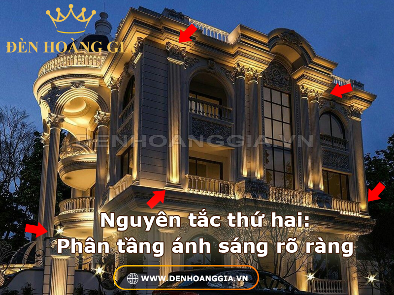 Nguyên tắc thứ hai là phân tầng ánh sáng rõ ràng