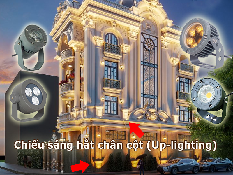 Chiếu sáng hắt chân cột (Up-lighting)