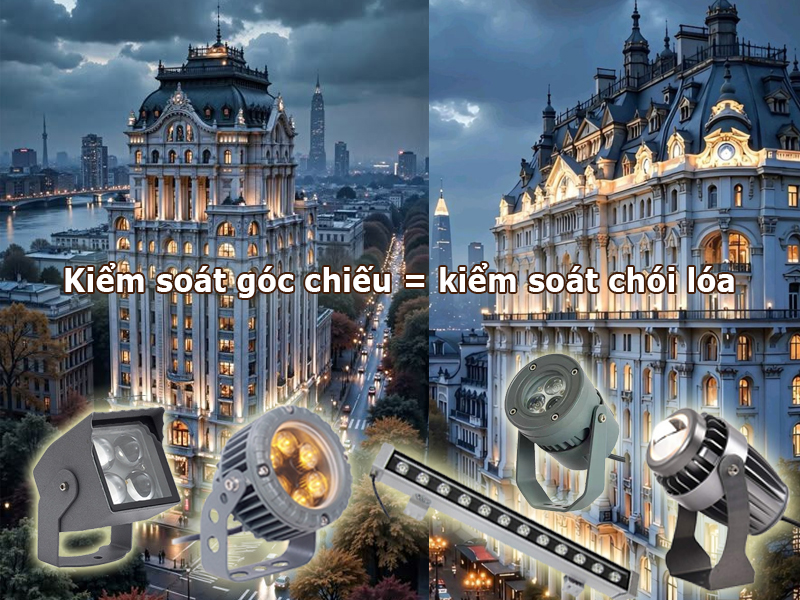 Kiểm soát góc chiếu để kiểm soát chói lóa