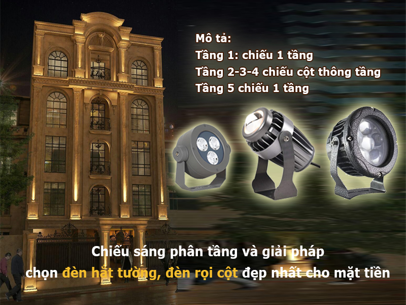 Chiếu sáng thông tầng và giải pháp lựa chọn đèn tốt nhất