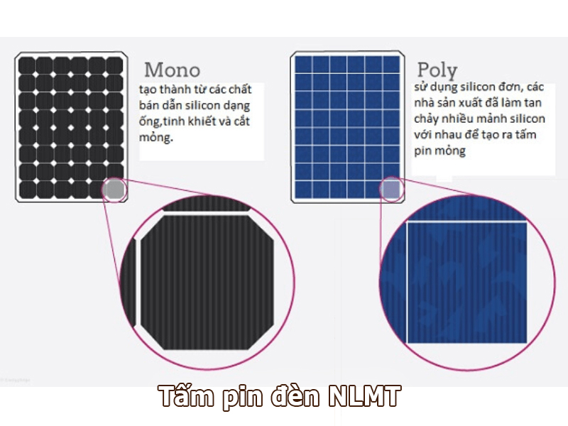 Tấm pin đèn NLMT