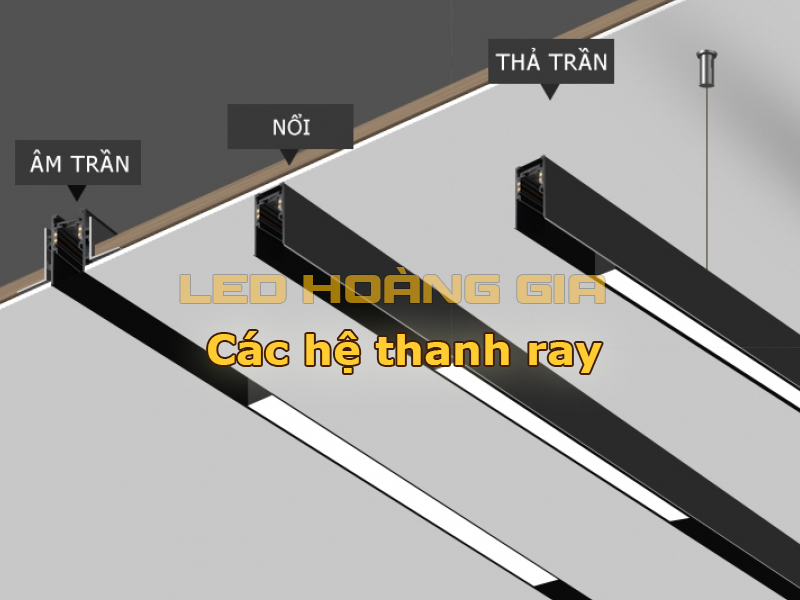 Các hệ thanh ray