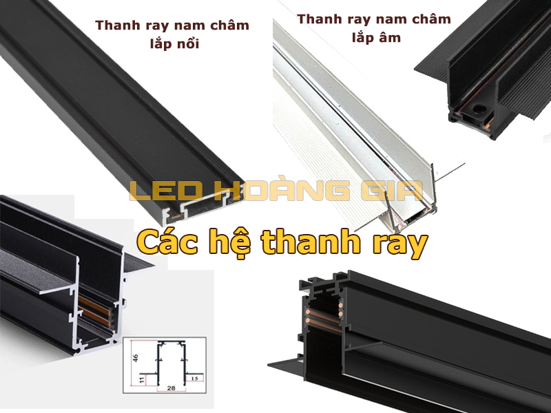 Các hệ thanh ray