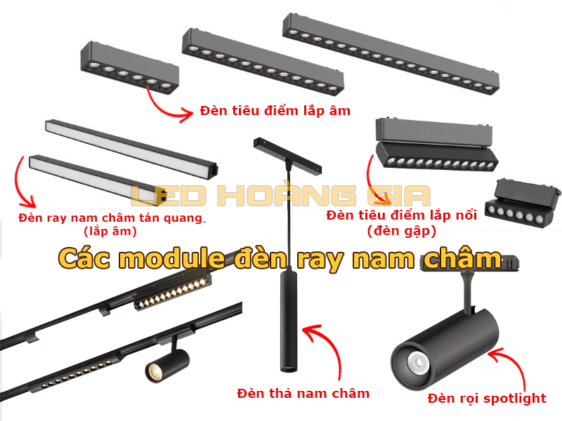 Các module đèn ray nam châm