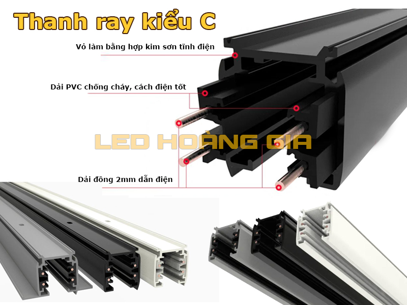 Thanh ray nam châm kiểu C