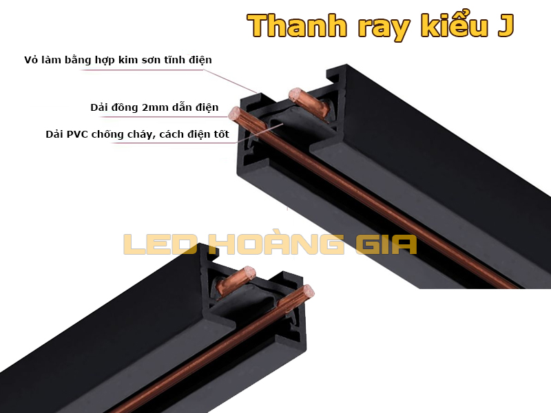 Thanh ray nam châm kiểu J