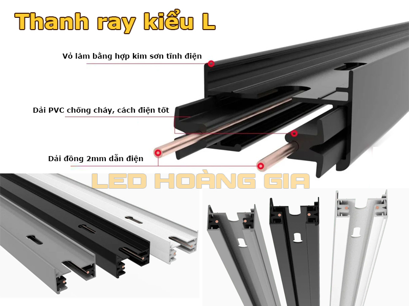 Thanh ray nam châm kiểu L