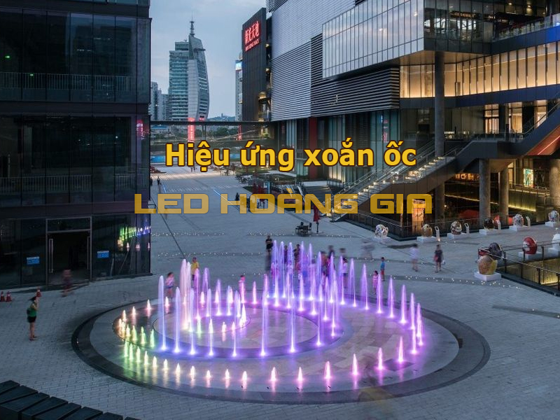 Hiệu ứng xoắn ốc