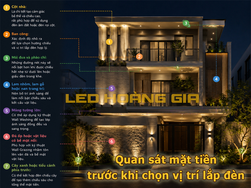 Quan sát mặt tiền trước khi chọn vị trí lắp đèn