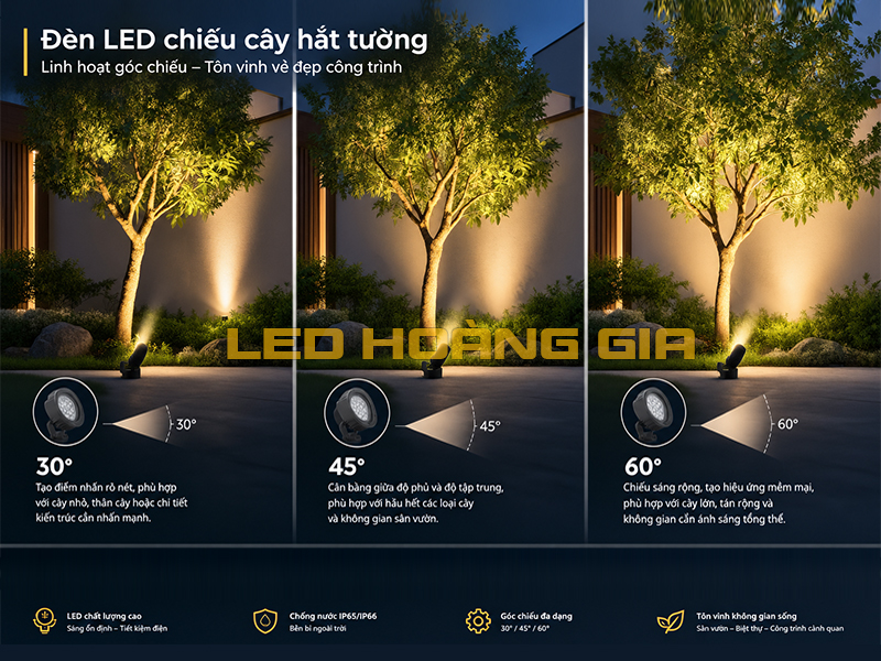 Đèn led chiếu cây hắt tường 30°, 45° và 60°