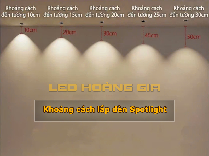 Khoảng cách lắp đèn led âm tranf Spotlight