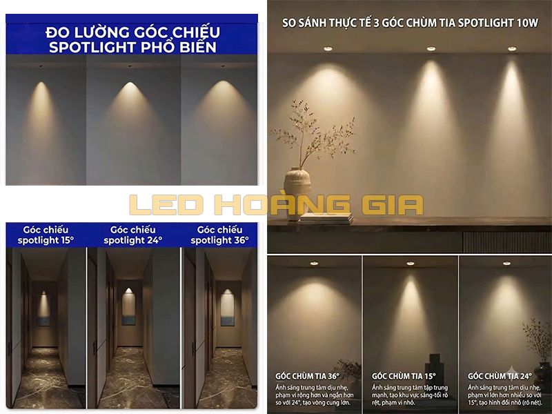 So sánh góc chiếu đèn led spotlight âm trần