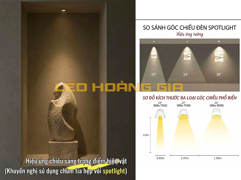 Đèn Spotlight 15° – Chùm sáng hẹp, tạo điểm nhấn rõ